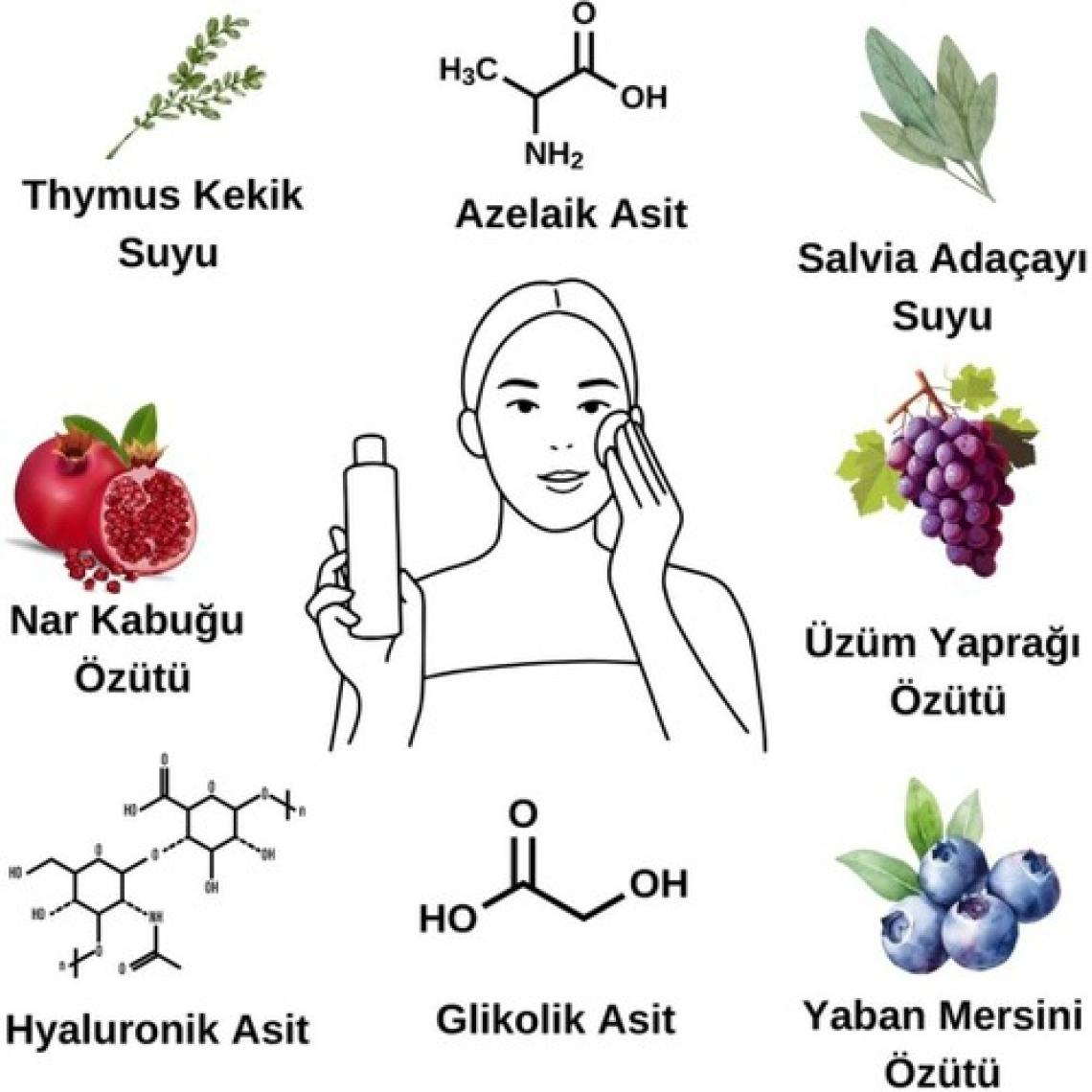Esqulent Aha Oily Skin Toner - Yağlı Ciltler İçin Aha İçeren, Akne Önleyici Tonik 200 ml