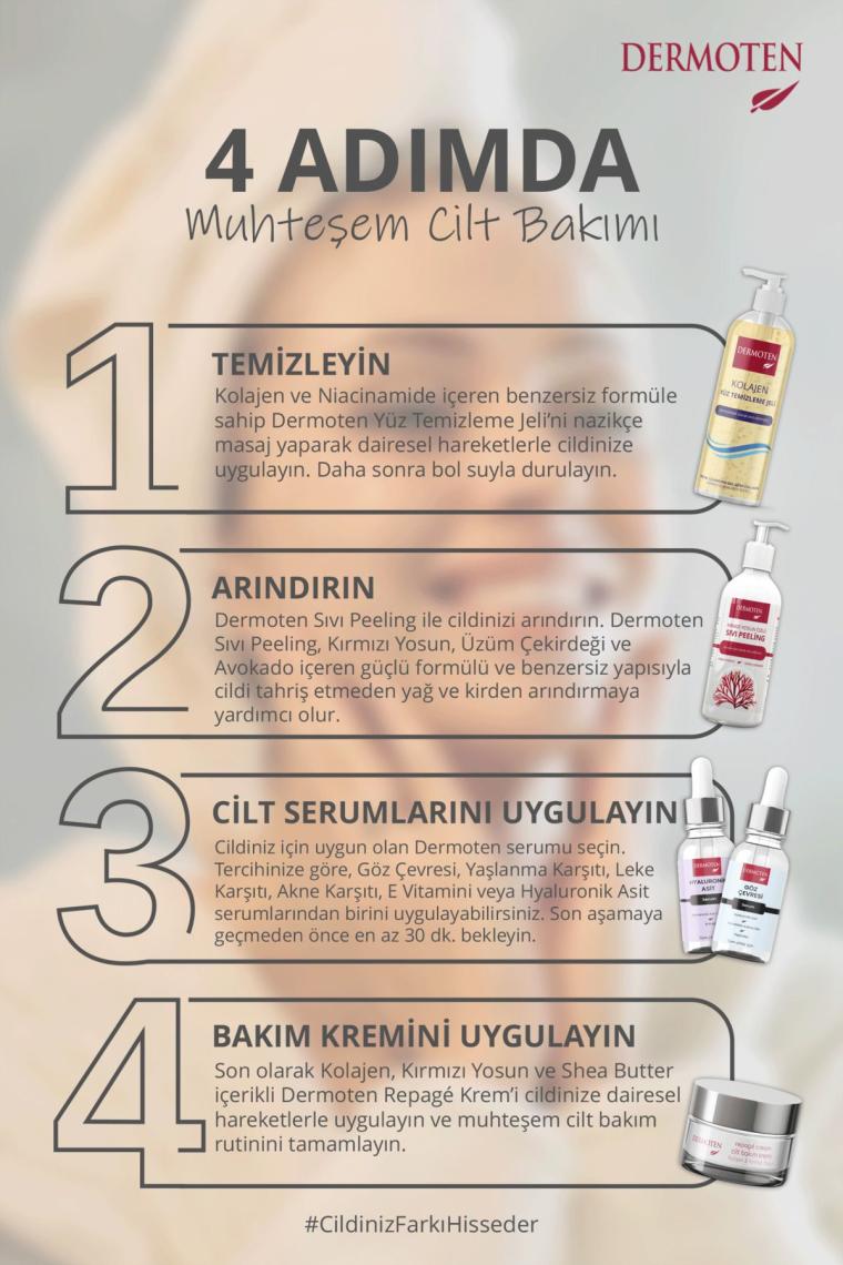 Dermoten Akne Karşıtı Serum , Niacinamide ve Çay Ağacı Yağlı Cilt Bakım Serumu 30 ml