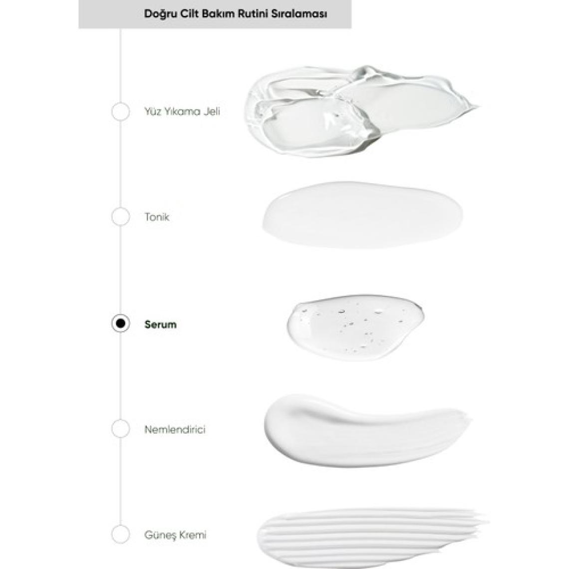 The NewLab. Niacinamide 10% + Zinc 1% - Akne Karşıtı Por Sıkılaştırıcı Yüz Serumu 30 ml