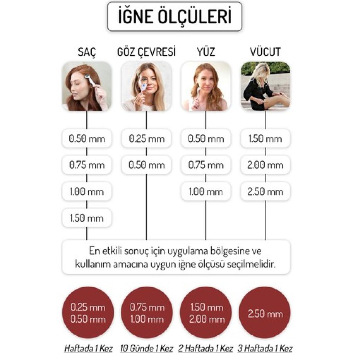 Zgts Red Dermaroller Ultra Titanyum 540 Iğneli Derma Roller