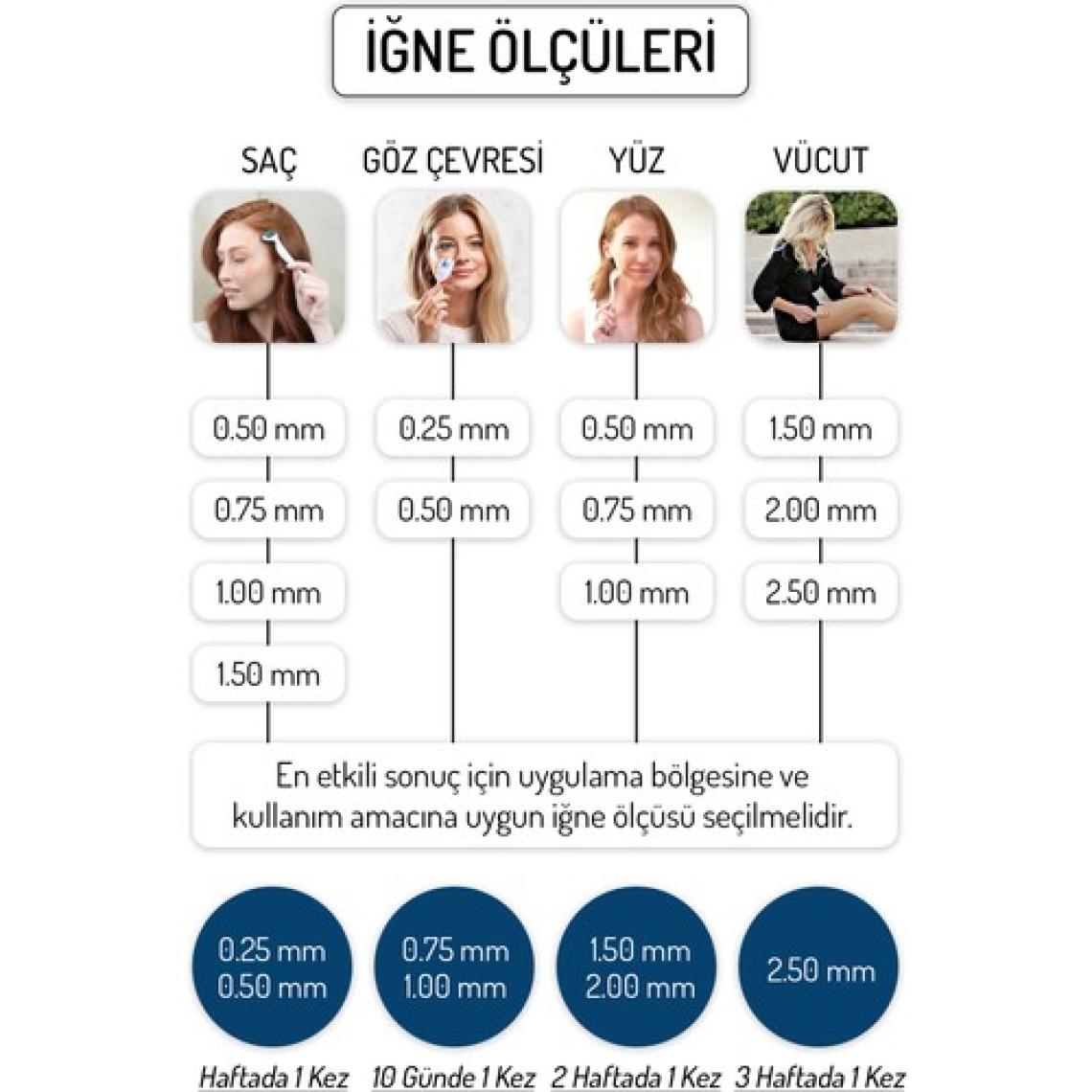 Dermablue 3in1 Dermaroller Değiştirilebilir 3 Başlıklı Titanyum Derma Roller