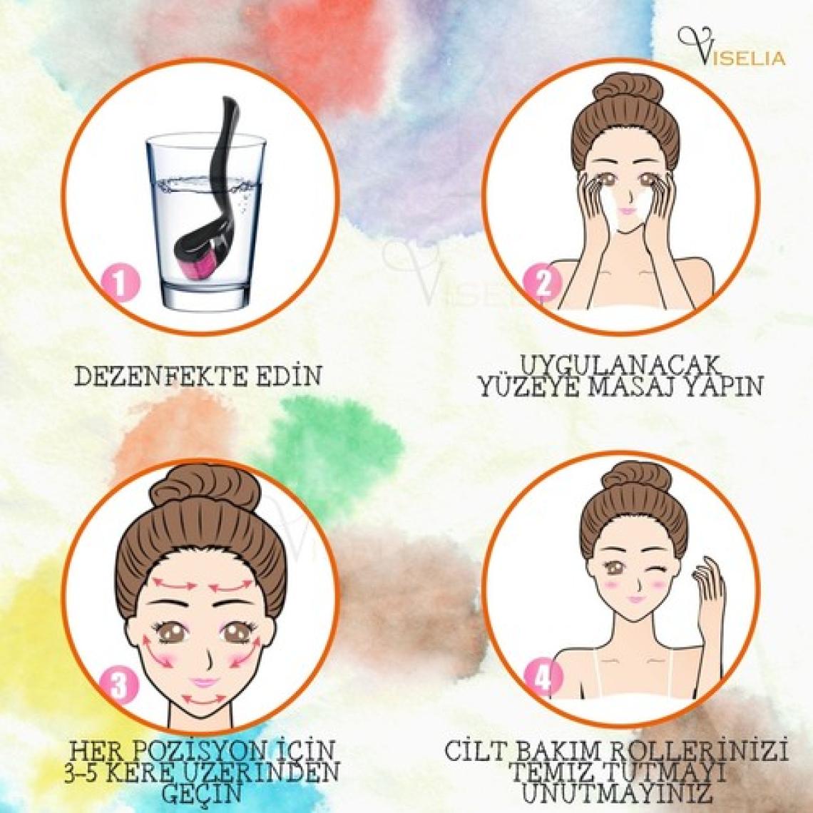 Viselia Skin Roller Dermoroller Aleti Full Çelik 540 Iğne Tek Kullanım Derma Roller 0.5 mm