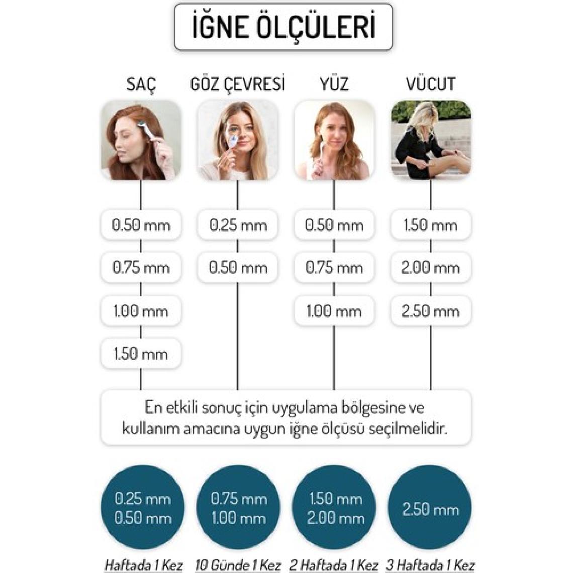 Dermablue Dermaroller 540 Titanyum İğneli Derma Roller