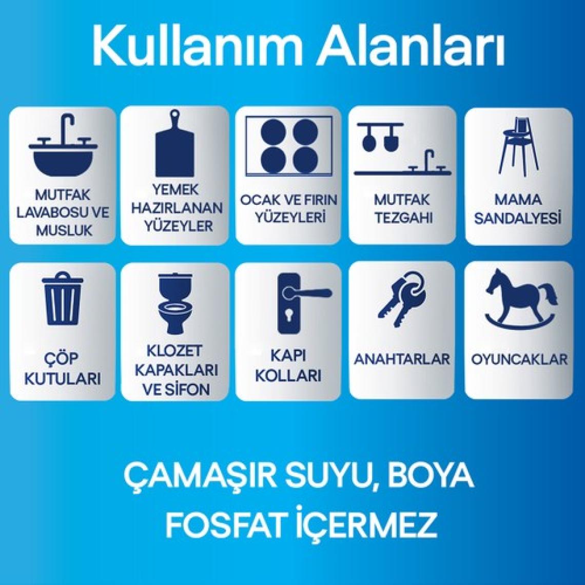 Lysol Yüzey Temizleyici Antibakteriyel Islak Mendil 2 x 72’li 144 Yaprak