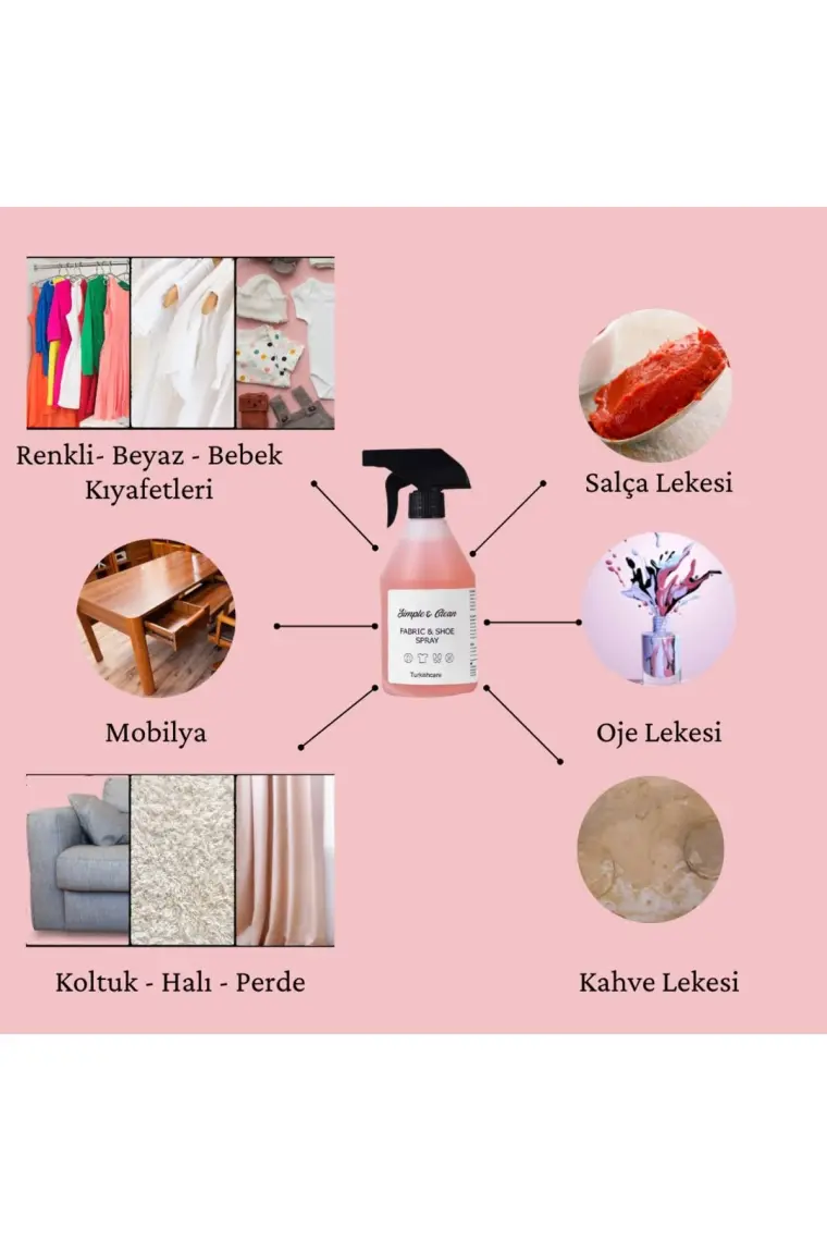 Ayakkabı Ve Kumaş Temizleme Spreyi Banyo Temizlik Spreyi