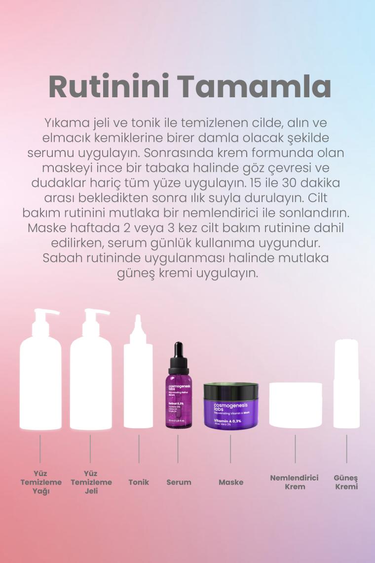 Cosmogenesis Labs Canlandırıcı Onarıcı Sıkılaştırıcı Retinol Serum 30ML + A Vitamini Maske 50ML  Set