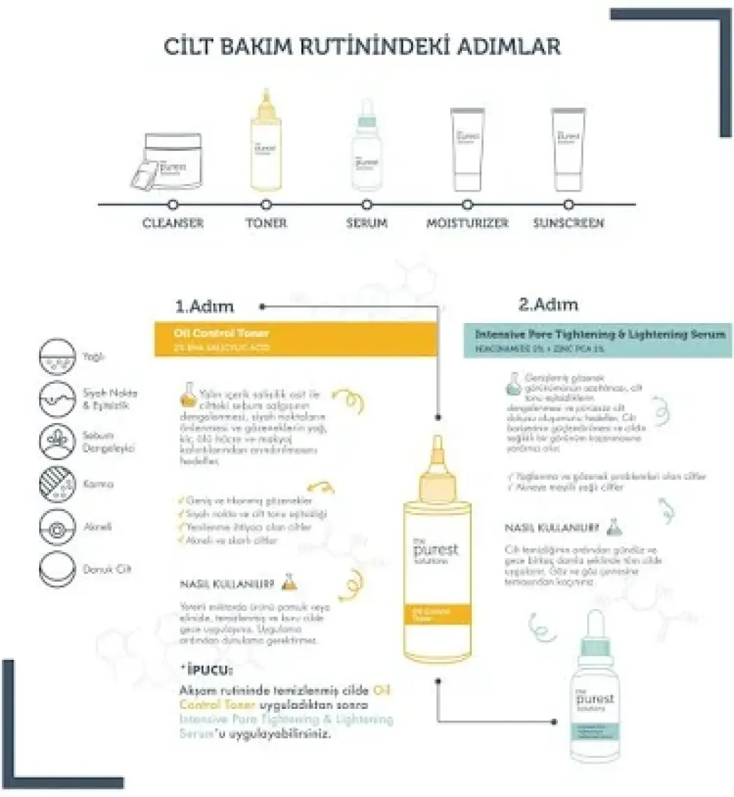 The Purest Solutions YağlıKarma Ciltlere Azaltmaya Önleyici Cilt Bakım Seti TPS136