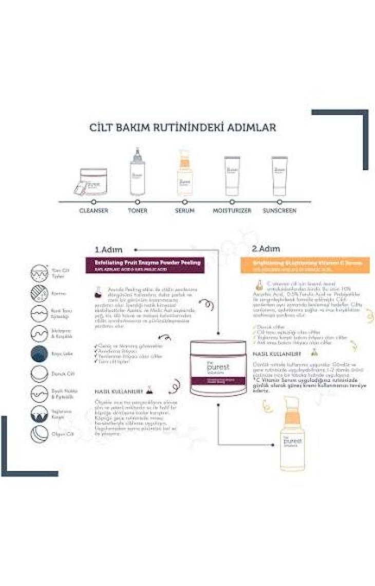 The Purest Solutions Canlandırıcı ve Aydınlatma Etkili Peeling Içeren Cilt Bakım Seti