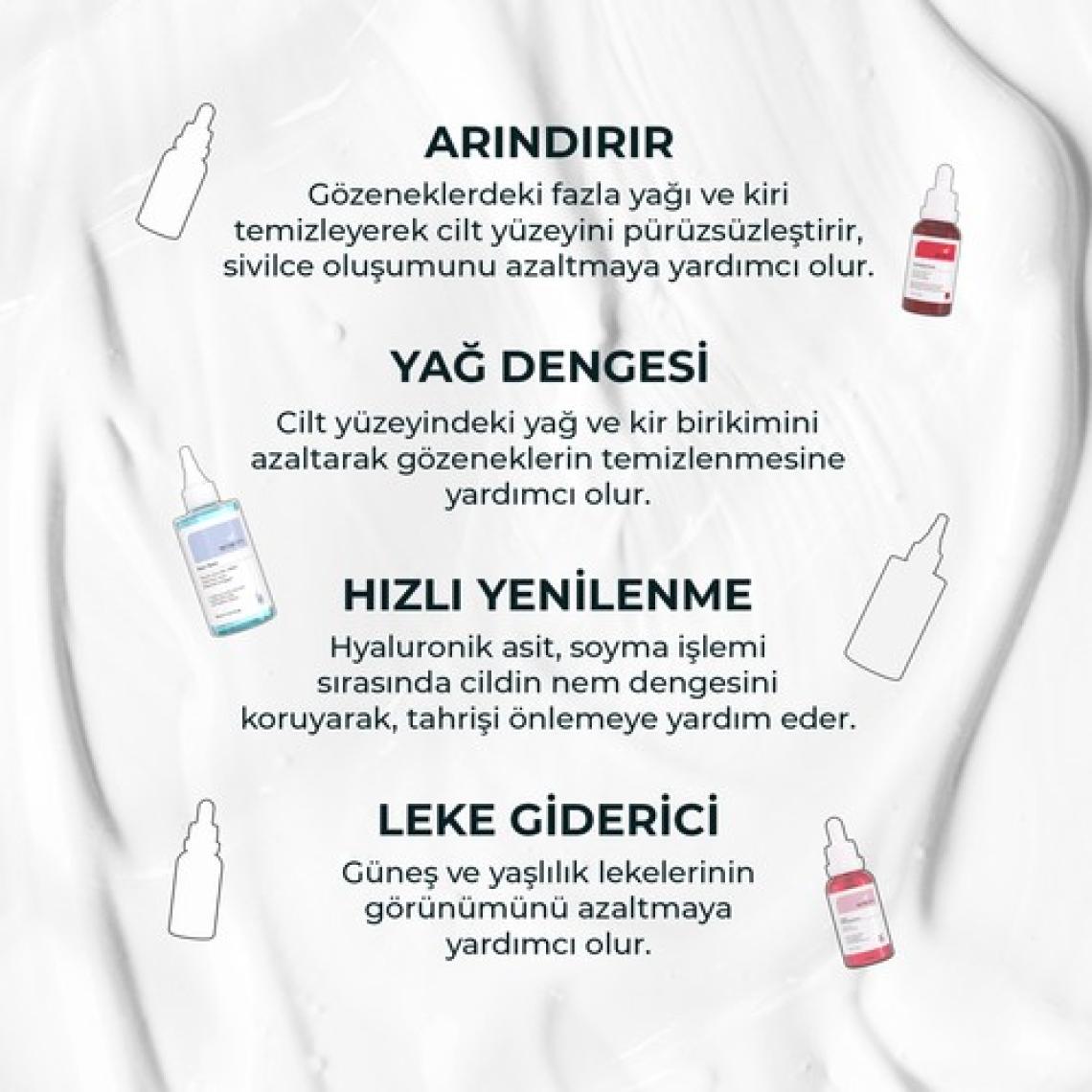 Wıwıfy Lekeli Ciltler Için