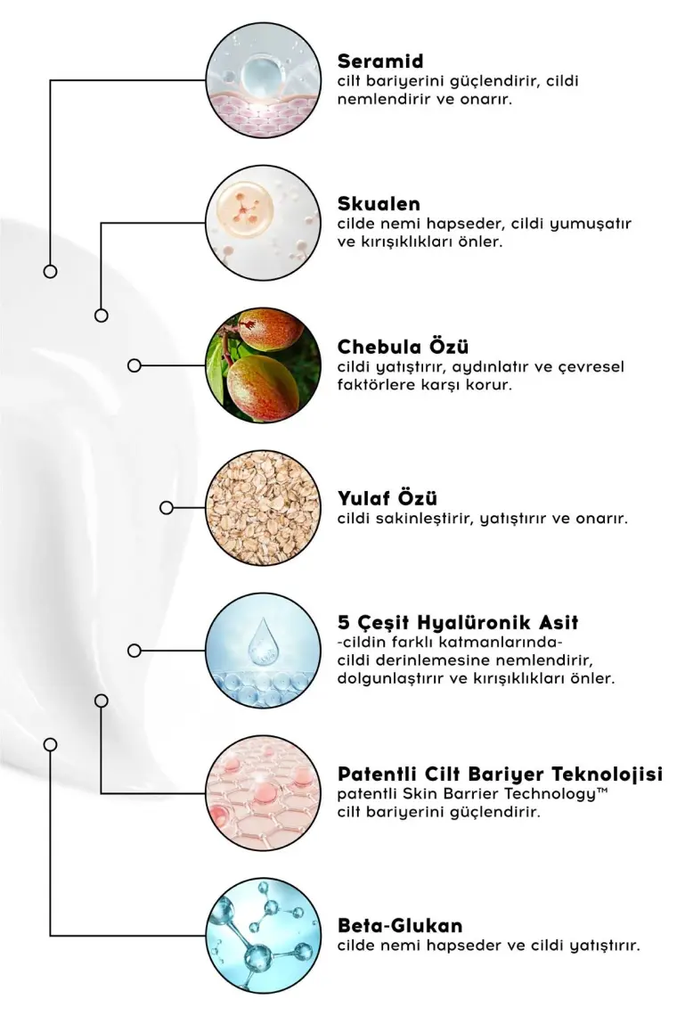 Cream Co. Aydınlatıcı Yatıştırıcı Su Bazlı Nemlendirici Yüz Kremi Ikili