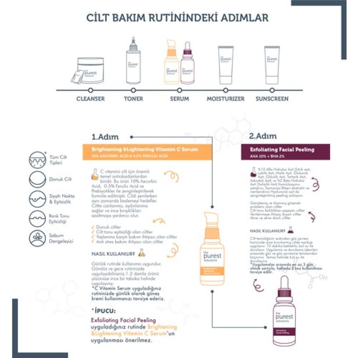 The Purest Solutions Cilt Tonu Eşitsizliği   ve Canlandırıcı Bakım Seti TPS141