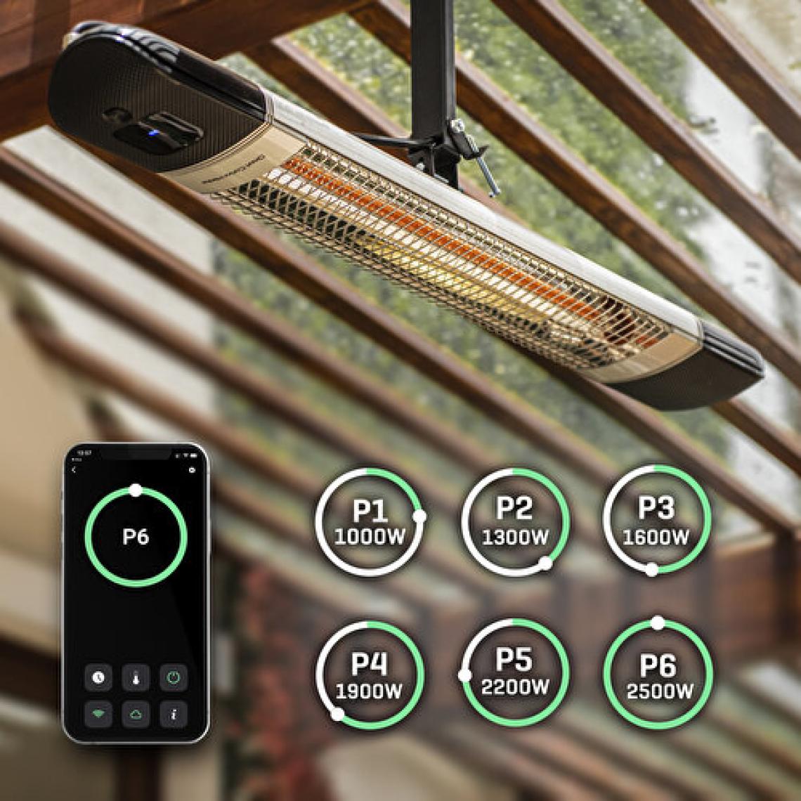 Luxeva Smarty-WL Siyah 2500 W Uzaktan Kumandalı Infrared Isıtıcı