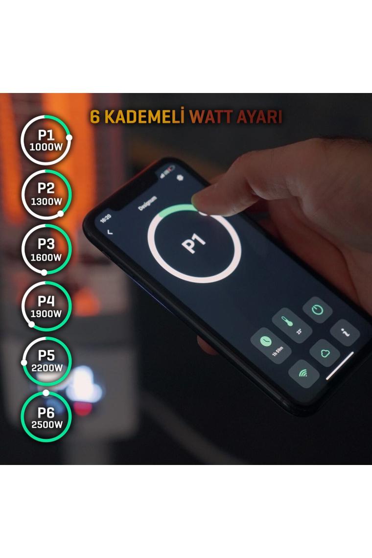 Luxeva Smart-FR Beyaz 2500 W Uzaktan Kumandalı Ayaklı Infrared Isıtıcı