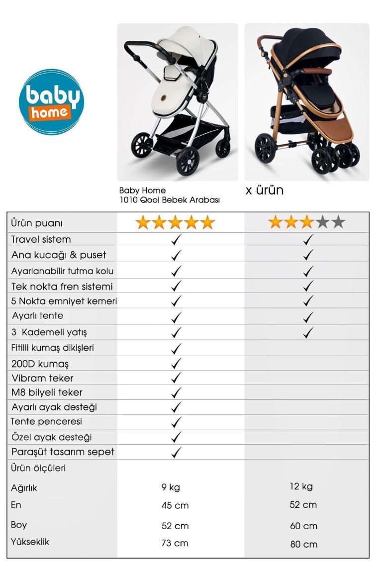 1010 Qool Çift Yönlü 6 In 1 Travel Sistem Bebek Arabası
