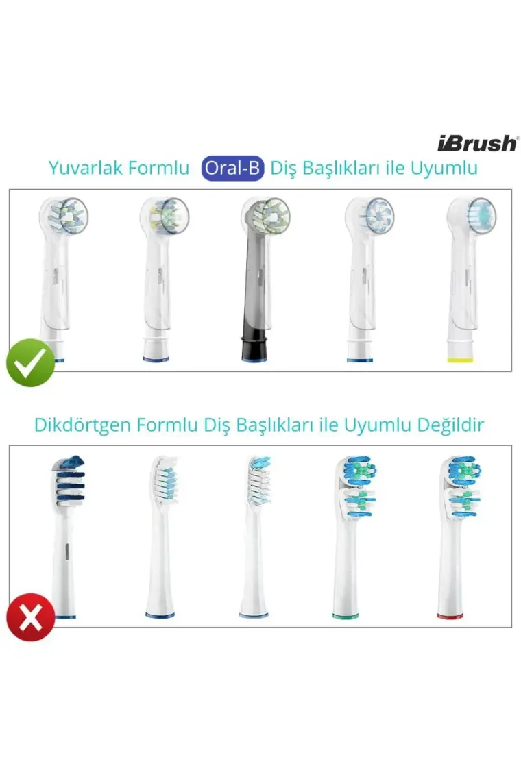 İbrush Oral-B Şarjlı Ve Pilli Diş Fırçaları Için 4 Adet Renkli Koruyucu Kapak