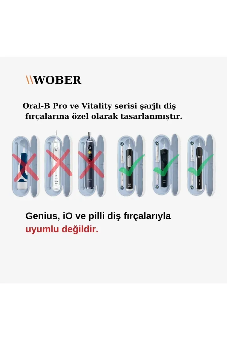 Oral-b Şarjlı Diş Fırçası Için koruma Kutusu, Sadece Pro 1, Vitality Ve Starter Serisine Uyumlu!
