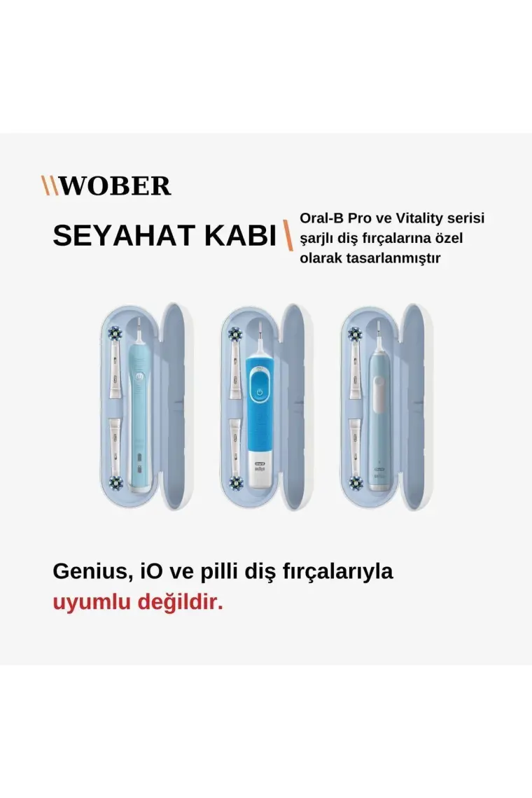 Oral-b Şarjlı Diş Fırçası Için koruma Kutusu, Sadece Pro 1, Vitality Ve Starter Serisine Uyumlu!