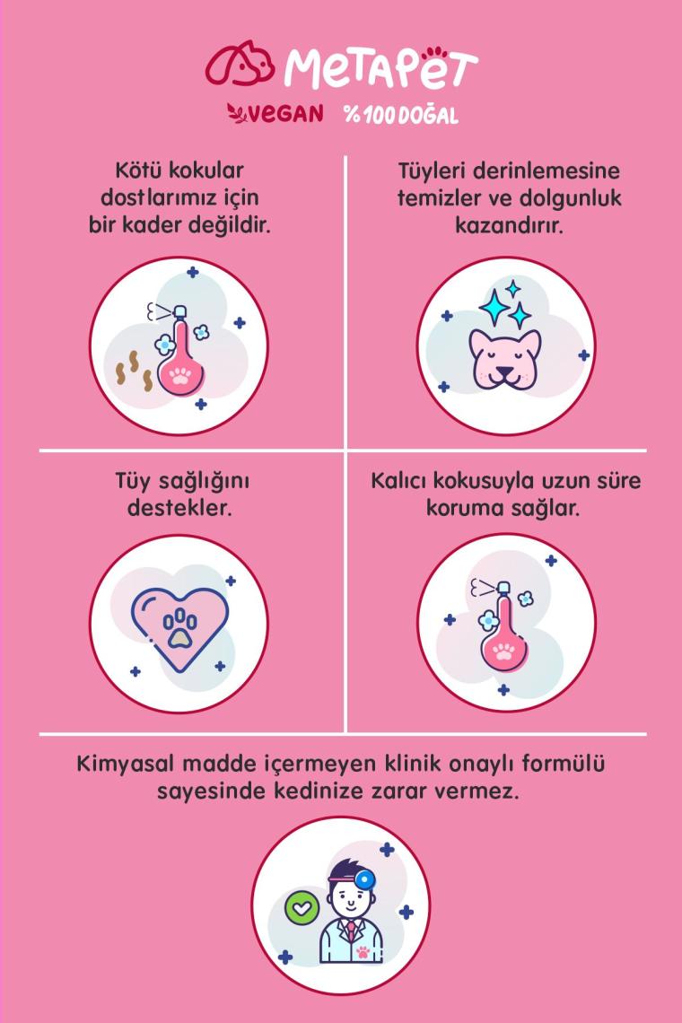 Koku Giderici Kuru Köpük Köpek Şampuanı, Doğal Ve Organik Köpek Parfümü, Yavrular Için Uygun 200 Ml