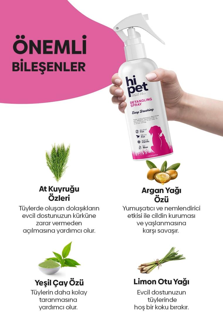 Kıtık Açıcı Kolay Tarama Spreyi