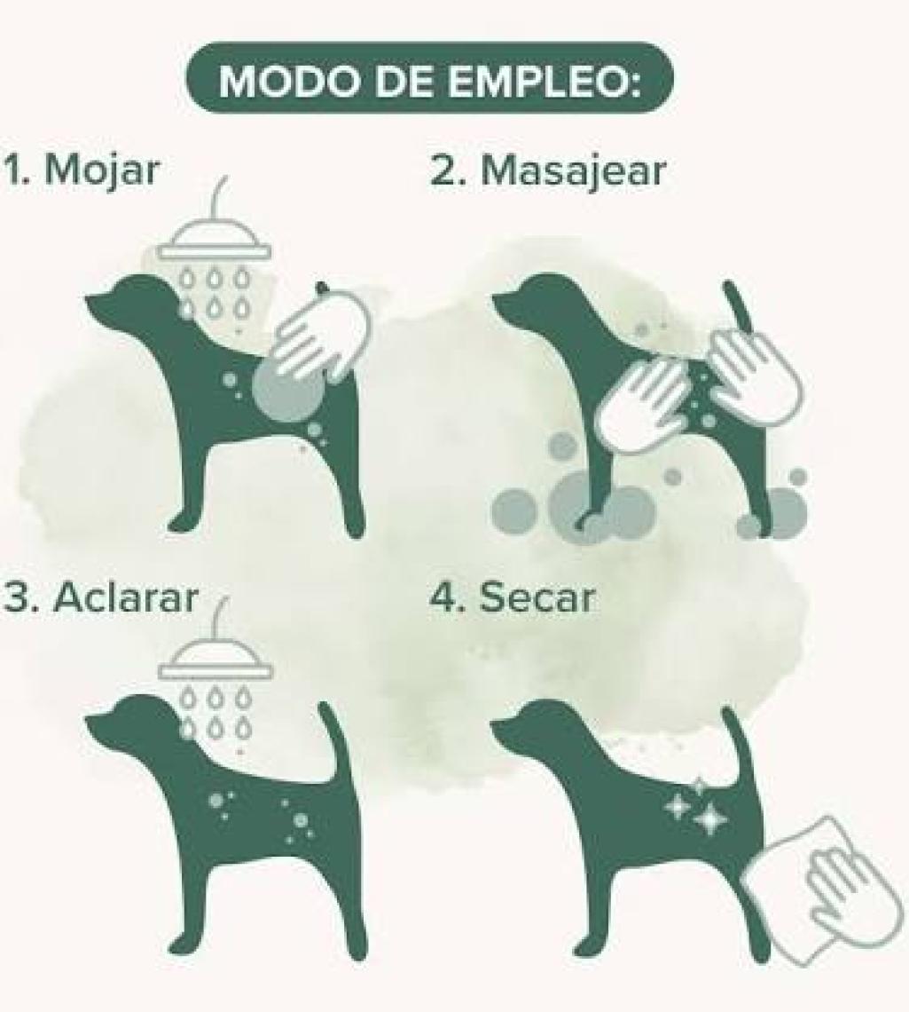 Beaphar Aloe Vera Black Siyah Tüylü Köpekler İçin Şampuan 250 Ml