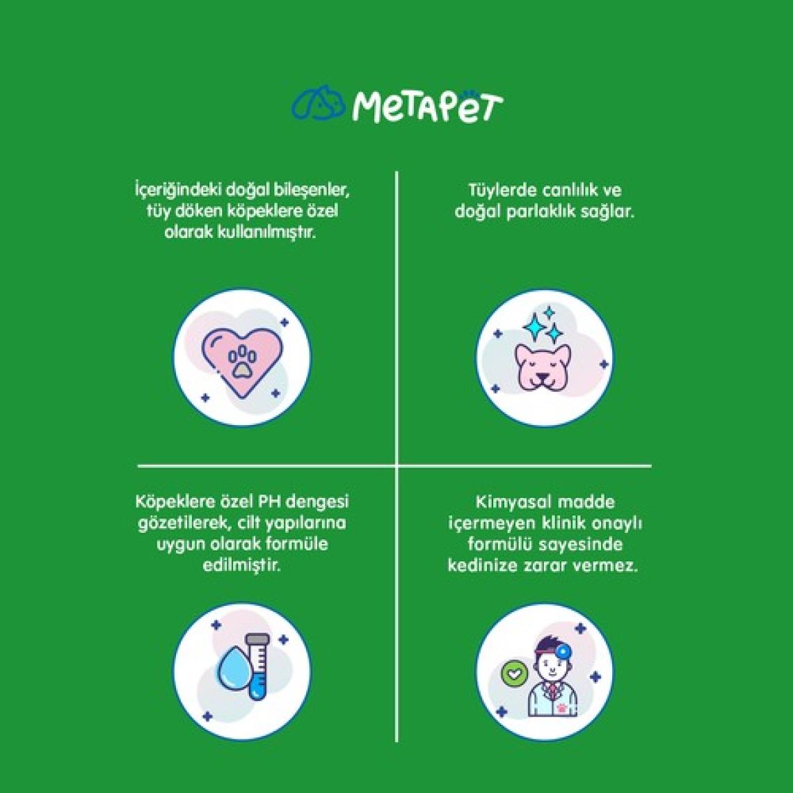 Metapet Tüy Döken Köpeklere Özel Kuru Bakım Şampuanı, E Vitamini Ve Doğal Yağlar, Köpek Yıkama Köpüğü