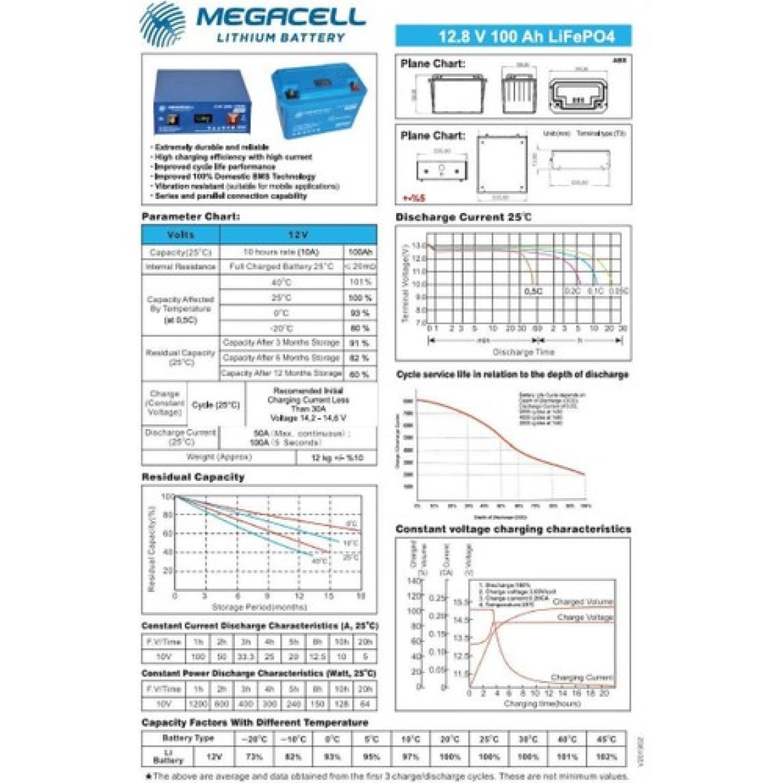 Megacell 12.8V 100AH Lifepo4 Lityum Demir Fosfat Akü