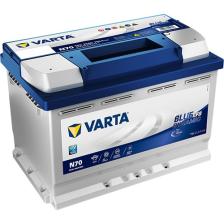 Varta N70 12V 70 Ah 760A EFB Start-Stop Blue Dynamic Akü (Üretim Yılı: 2024)