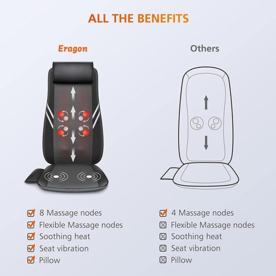 Eragon ERG-783 Shiatsu 8 Nodes Ovmalı Isıtmalı Masaj Koltuğu Minderi Masaj Aleti