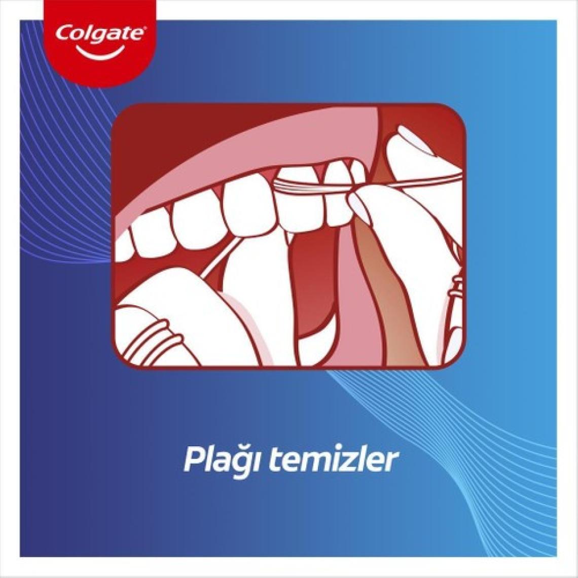 Colgate Total Pro Diş Eti Sağlığı Diş İpi 50 mt