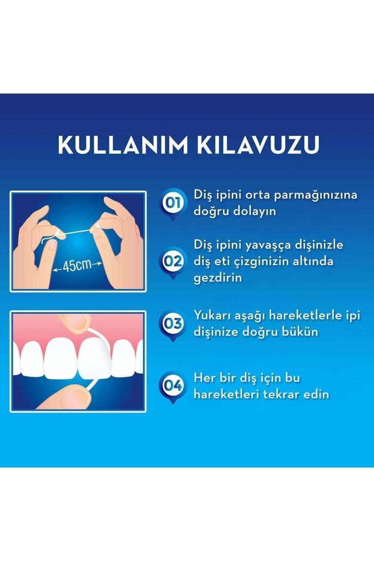 Diş Ipi Pro-expert Clinic Line 25 M