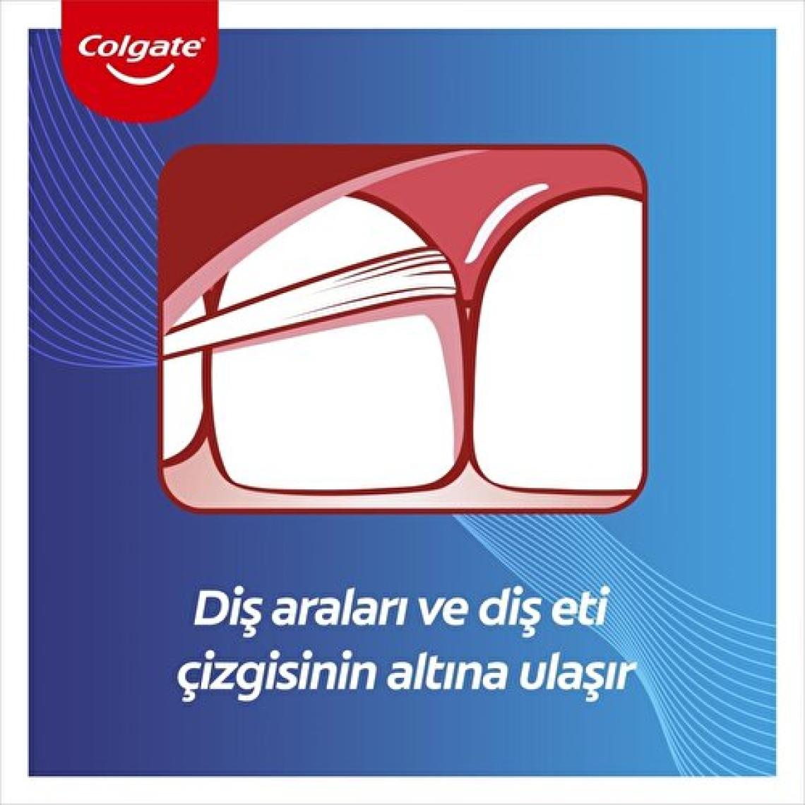 Colgate Total Pro Diş Eti Sağlığı Diş İpi 50 mt