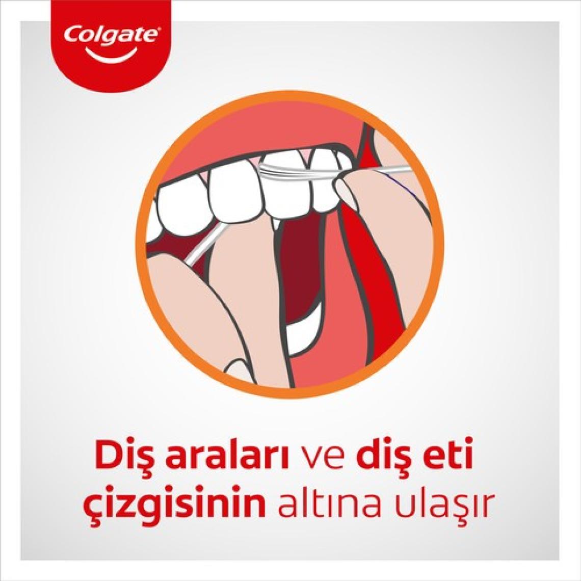 Colgate Total Pro Diş Eti Sağlığı Diş İpi 50 mt
