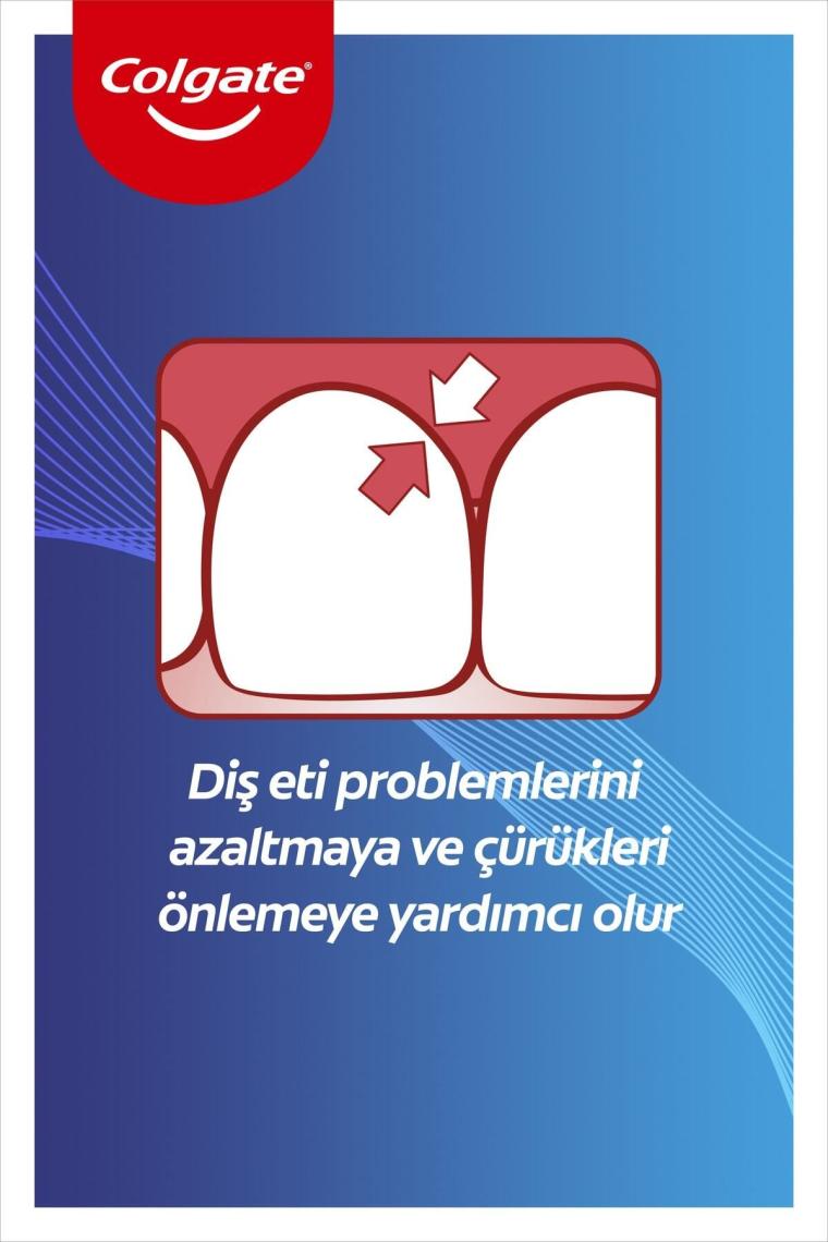 Total Profesyonel Diş Eti Sağlığı Arayüz Diş İpi 50 m