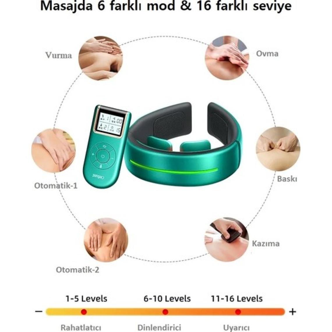 Pangao Boyun ve Omuz Masaj Aleti (P7)