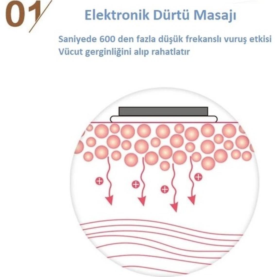 Pangao Akıllı Bel ve Karın Masaj Aleti (PG-2645)