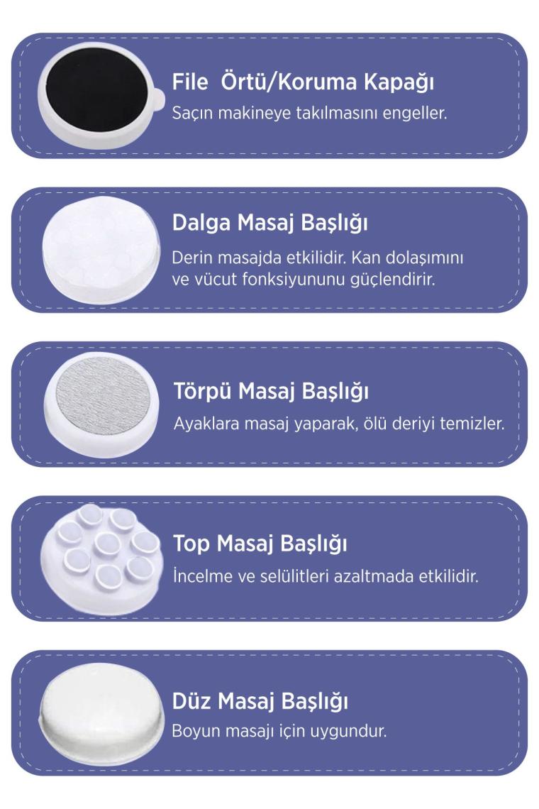 Kochler Selülit Karşıtı Masaj Aleti ve Masaj Cihazı Tone - Yüksek Titreşimli Masaj Aleti