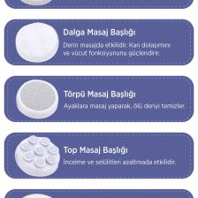 Kochler Selülit Karşıtı Masaj Aleti ve Masaj Cihazı Tone - Yüksek Titreşimli Masaj Aleti