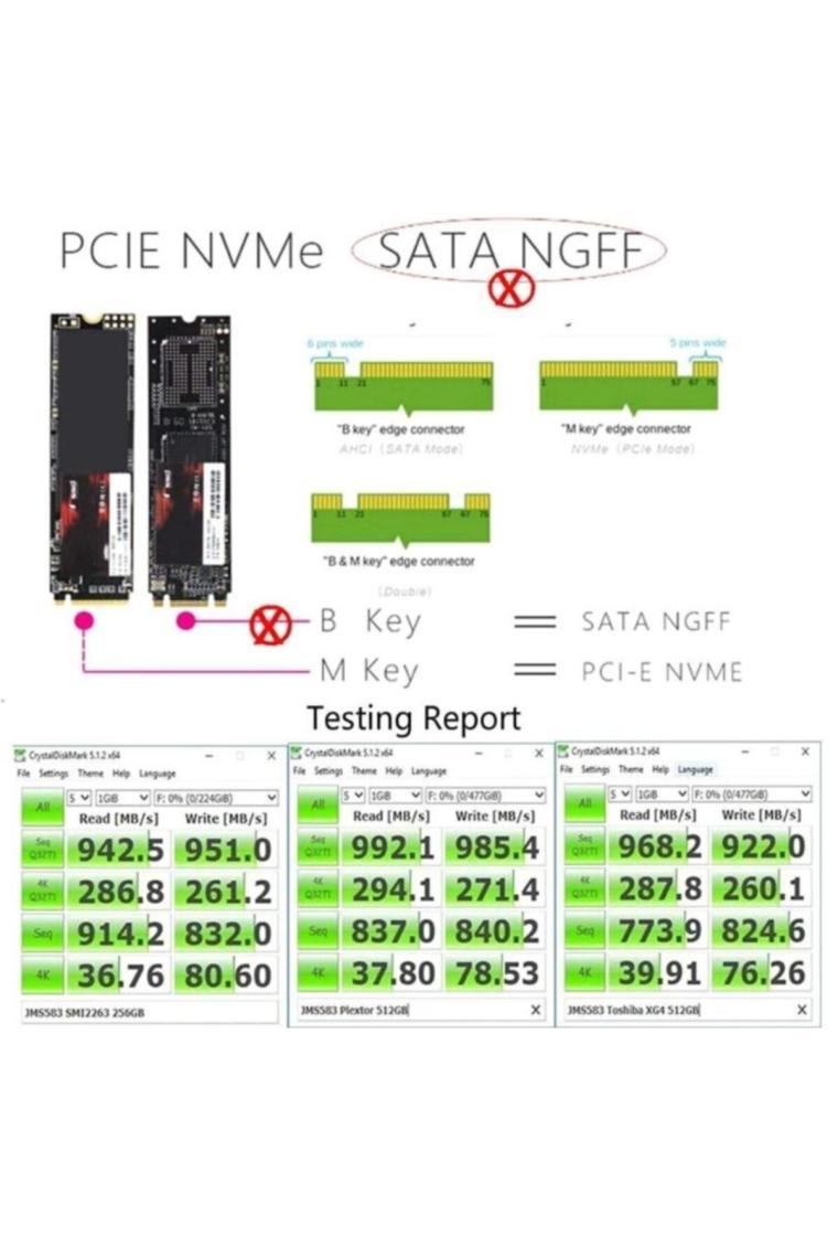 Maxgo 3003 USB 3.1 Type C To Pci-E Express Nvme SSD M.2 M-Key Hard Disk Kutusu