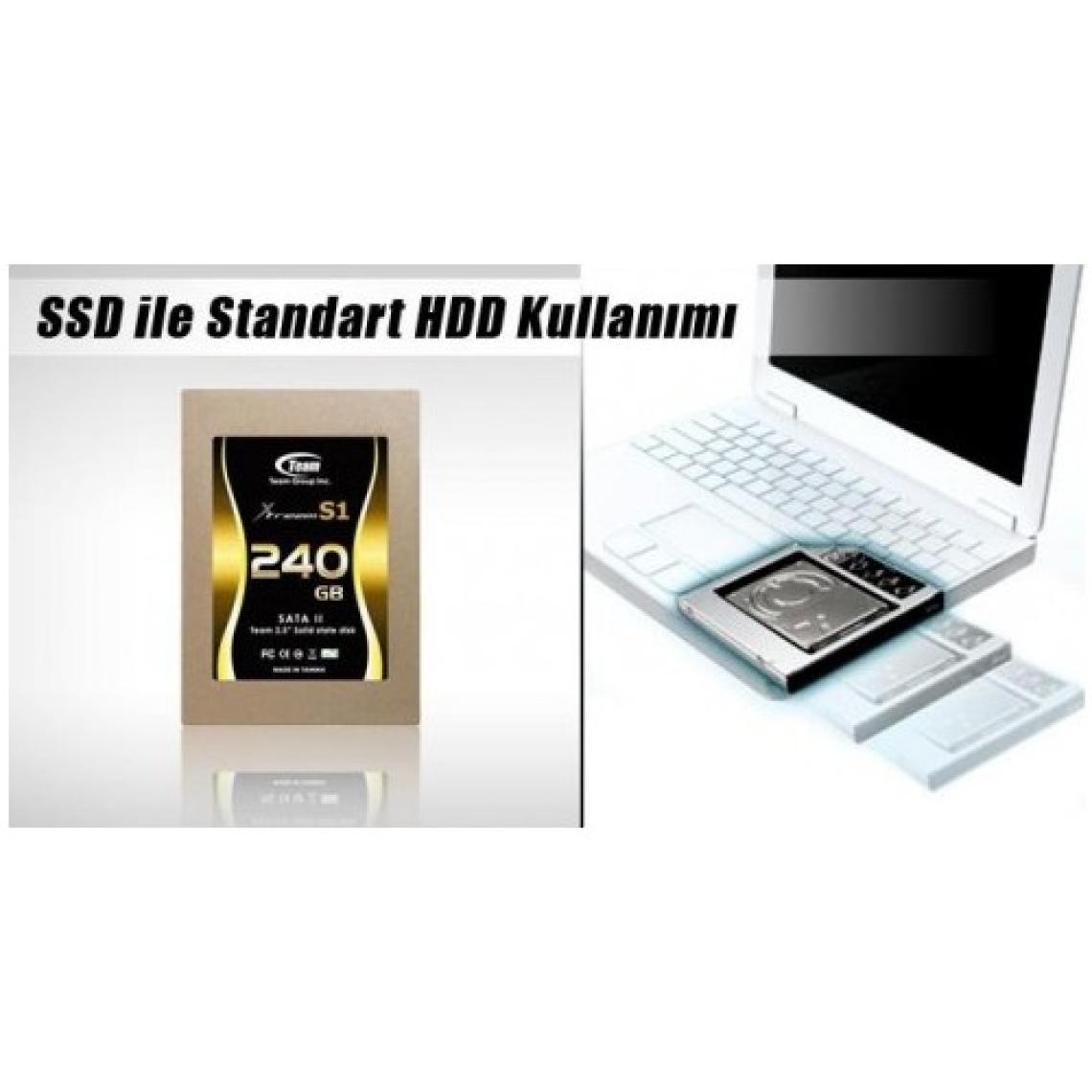 Appa Sata 9.5 Mm Ssd Harddisk Kutusu Kızak