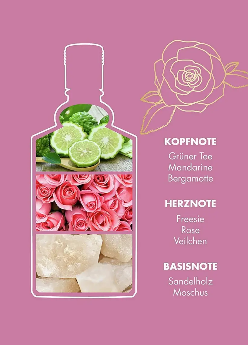 4711 Original Eau De Cologne Floral Collection Rosel Edc 100 ml Kadın-Erkek