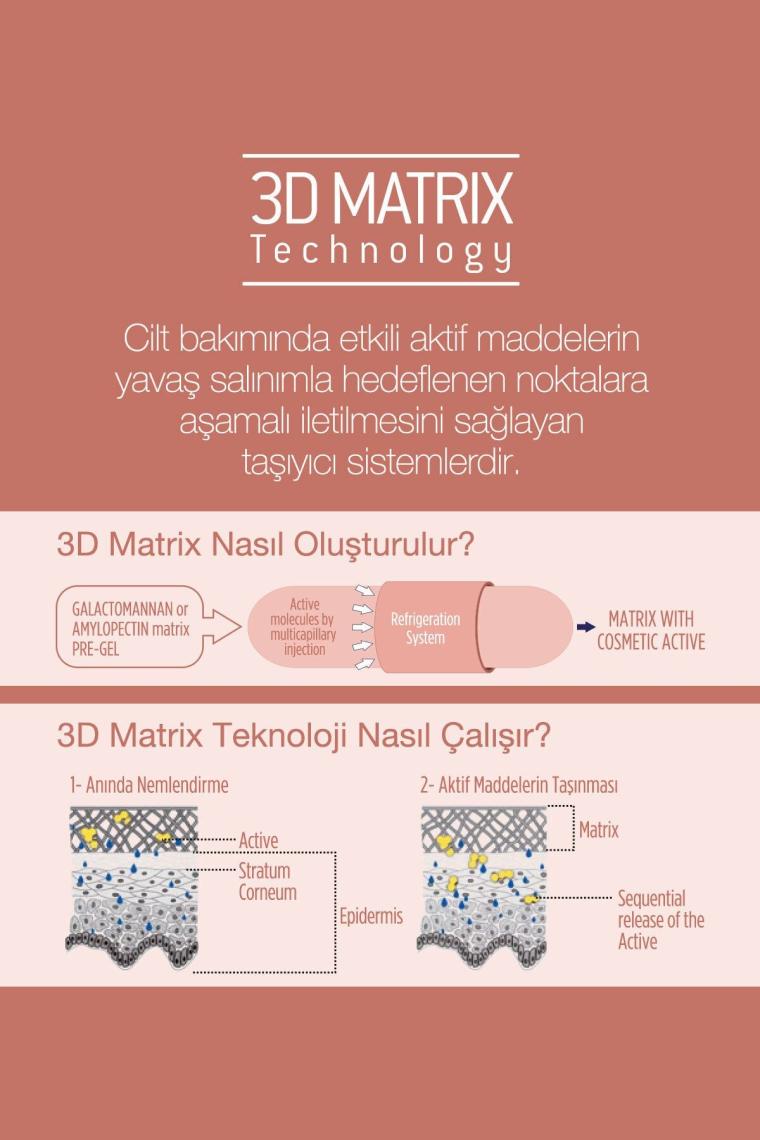 Kolajen Serum Yaşlanma Karşıtı 30 ml (2% COLLAGEN 0,5% NİACİNAMİDE VE CAFFEİNE)