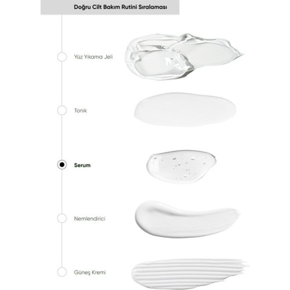 The NewLab. The Newlab  Yüz Serumu Retinol 0.2% + Squalene 20% 30 ml