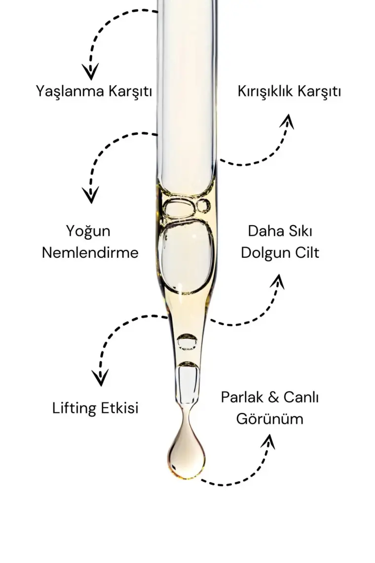 Quality Life Hyaluronic Acid Serum - Yaşlanma Karşıtı Nemlendirici Yenileyici Cilt Serumu Hyaluronik Asit Serum