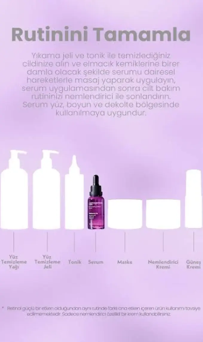 Cosmogenesis Labs Retinol Serum 30ML Leke  & Pürüzsüz Esnek Görünüm
