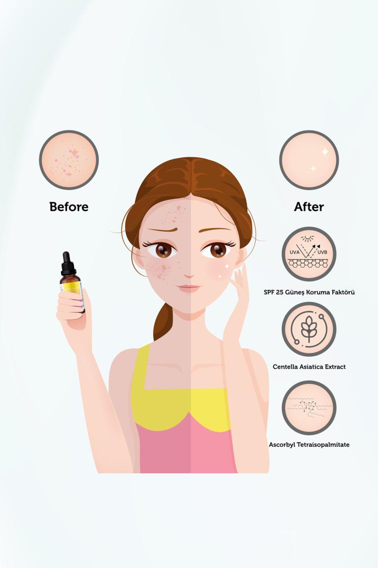 Aydınlık Görünüm Sağlayan Vita-C İçeren Leke Karşıtı Güneş Koruyucu-SPF25(UVA+ UVB)