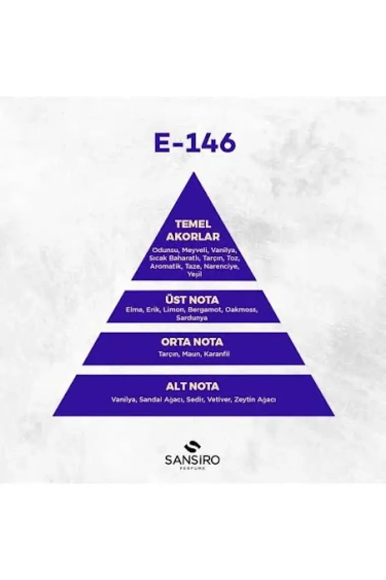 Sansiro E-146 Erkek Parfüm 50ML Edp