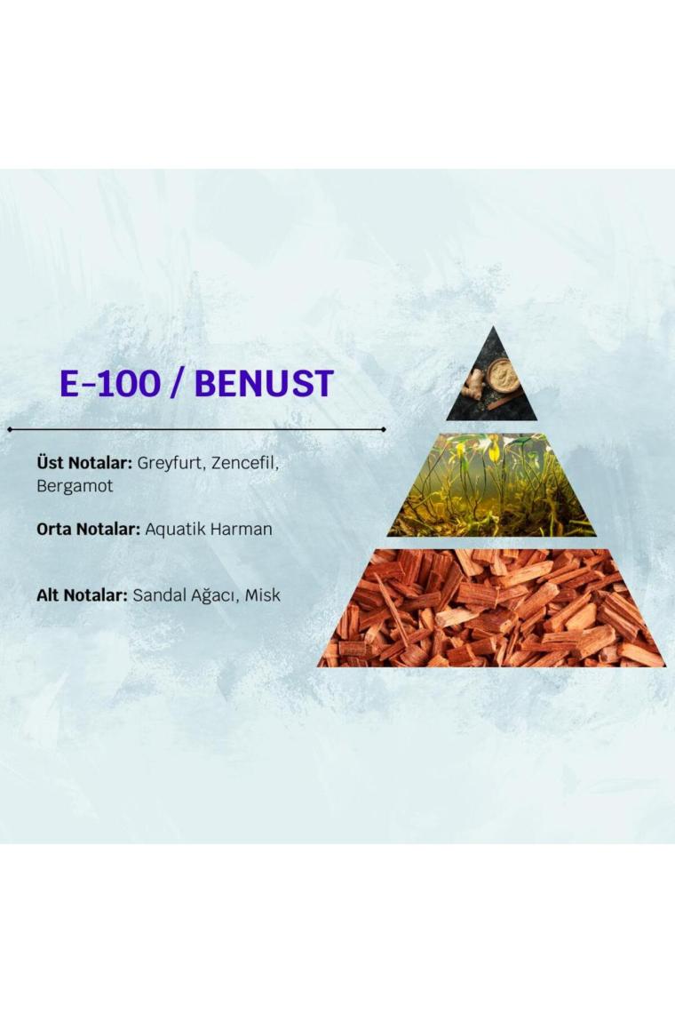 David Walker Benust E100  100ML Ferah&odunsu  Erkek Parfüm