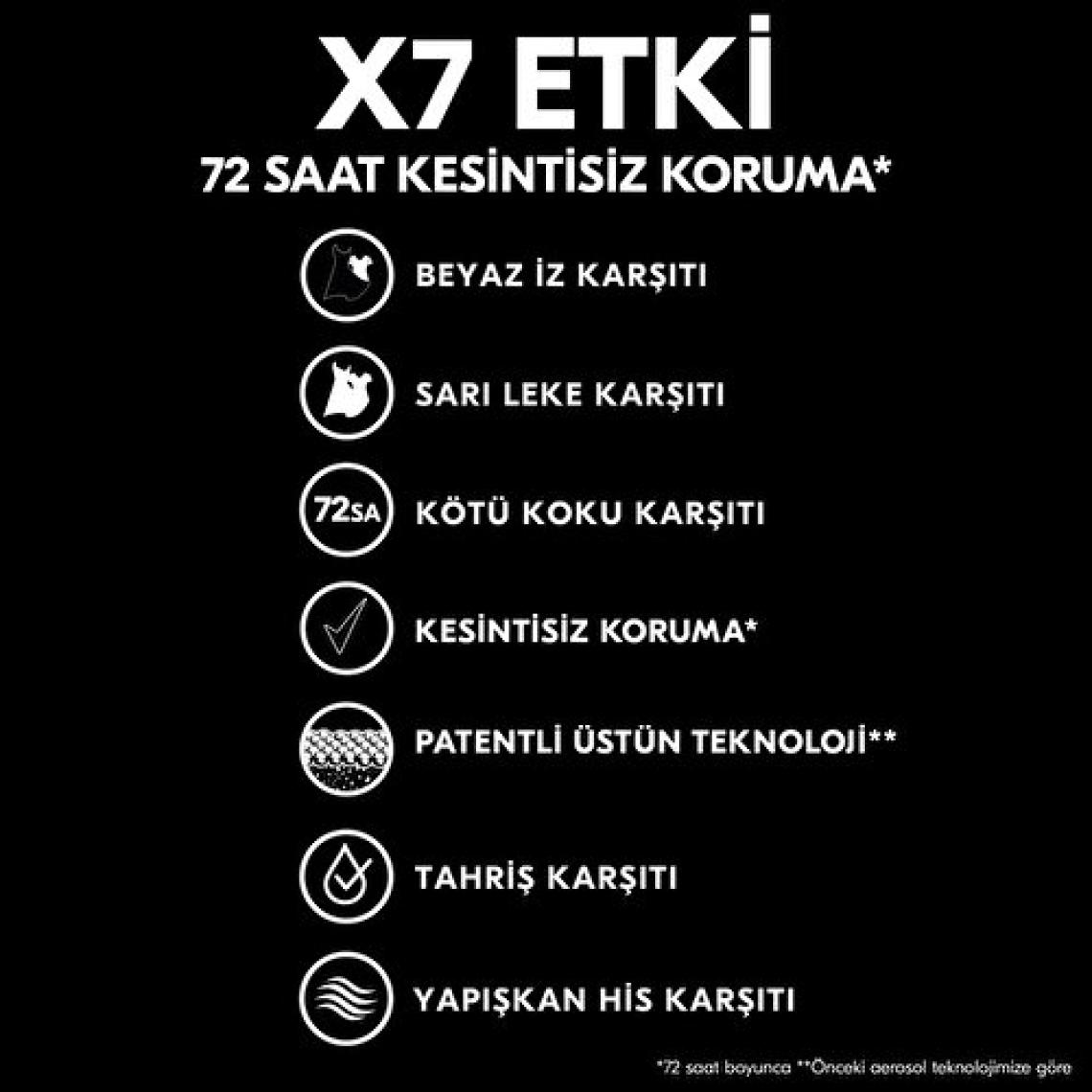 Rexona Kadın Sprey Deodorant Invisible Beyaz İz Sarı Leke Karşıtı 72 Saat Kesintisiz Üstün Koruma 200 ml