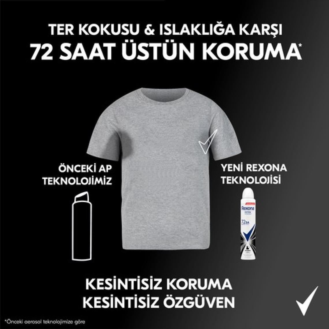 Rexona Kadın Sprey Deodorant Invisible Beyaz İz Sarı Leke Karşıtı 72 Saat Kesintisiz Üstün Koruma 200 ml