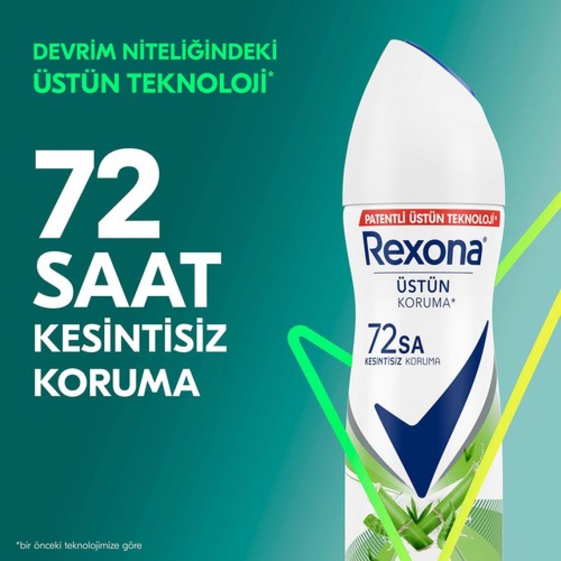 Rexona Kadın Sprey Deodorant Bambu & Aloe Vera 72 Saat Kesintisiz Üstün Koruma 150 ml